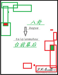 架向星空之桥攻略